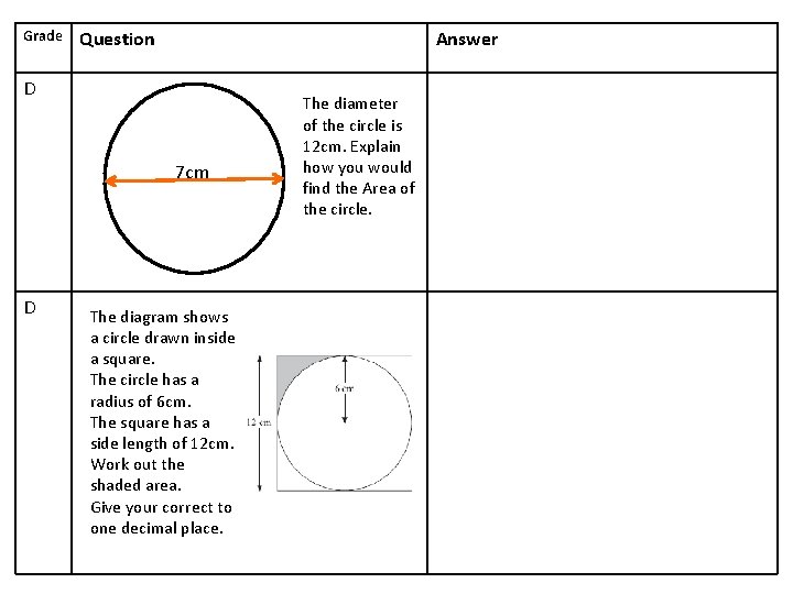 Grade Question Answer D 7 cm D The diagram shows a circle drawn inside