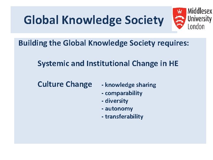 Global Knowledge Society Building the Global Knowledge Society requires: Systemic and Institutional Change in Global Knowledge Society Building the Global Knowledge Society requires: Systemic and Institutional Change in