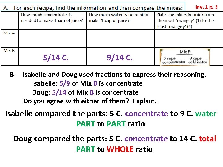 Inv. 1 p. 3 5/14 C. 9/14 C. B. Isabelle and Doug used fractions