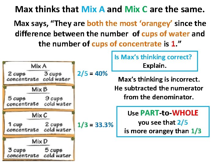 Max thinks that Mix A and Mix C are the same. Max says, “They
