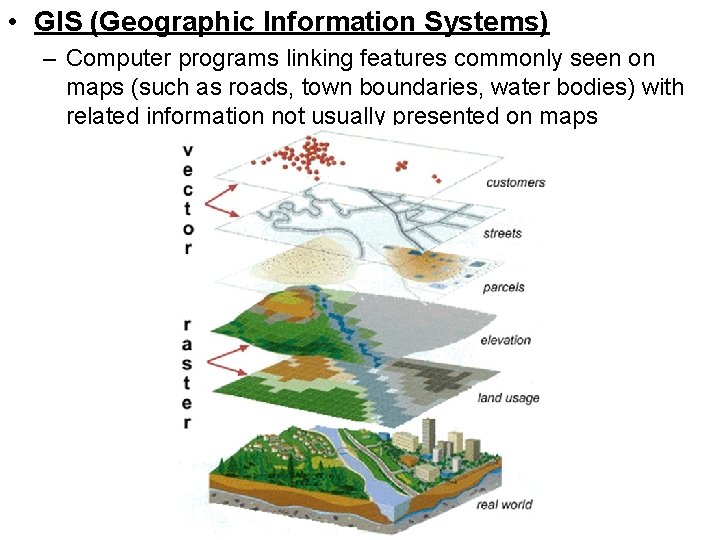  • GIS (Geographic Information Systems) – Computer programs linking features commonly seen on