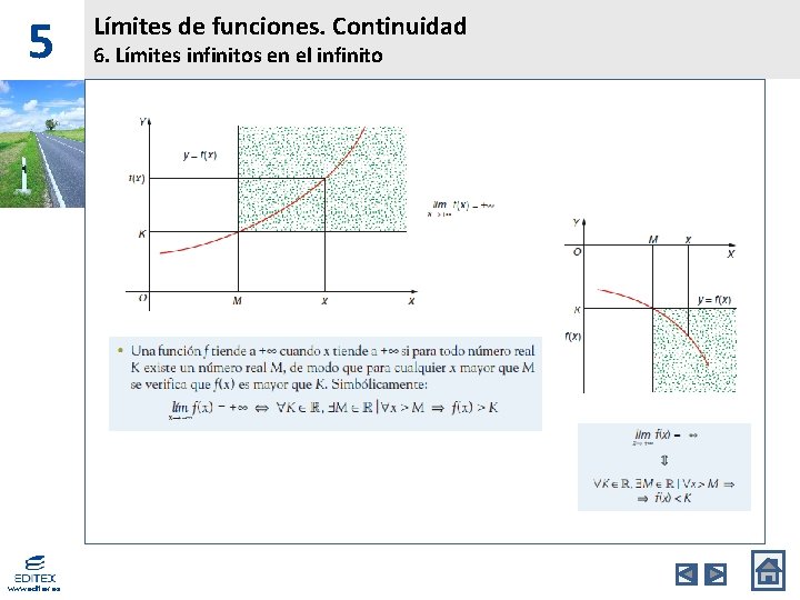 5 www. editex. es Límites de funciones. Continuidad 6. Límites infinitos en el infinito