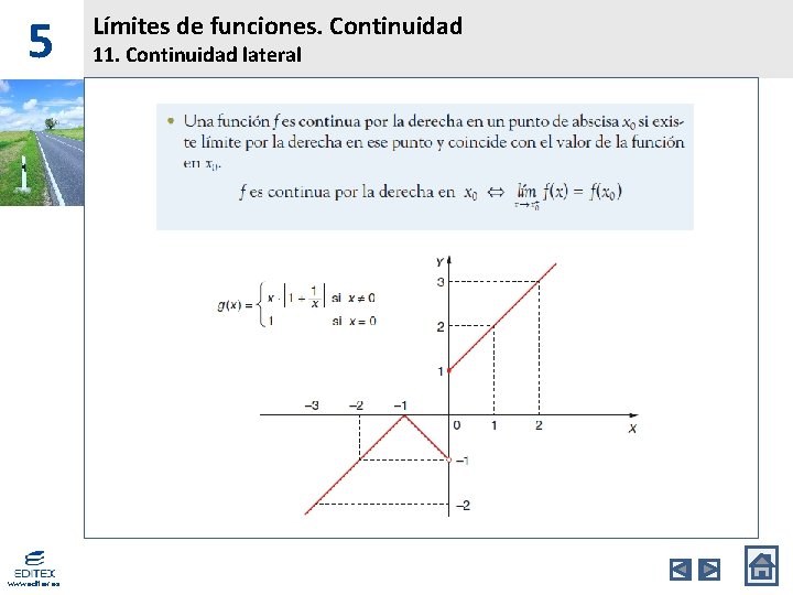 5 www. editex. es Límites de funciones. Continuidad 11. Continuidad lateral 