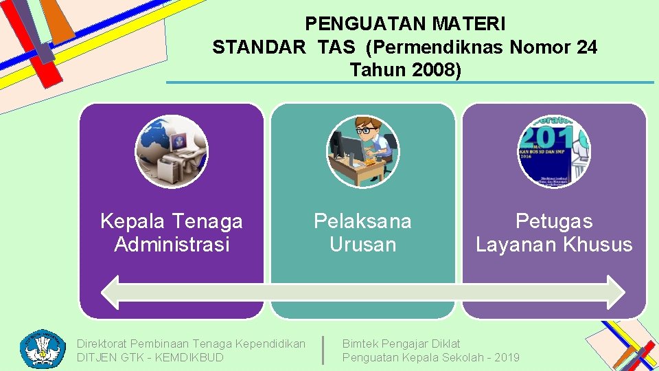 PENGUATAN MATERI STANDAR TAS (Permendiknas Nomor 24 Tahun 2008) Kepala Tenaga Administrasi Direktorat Pembinaan