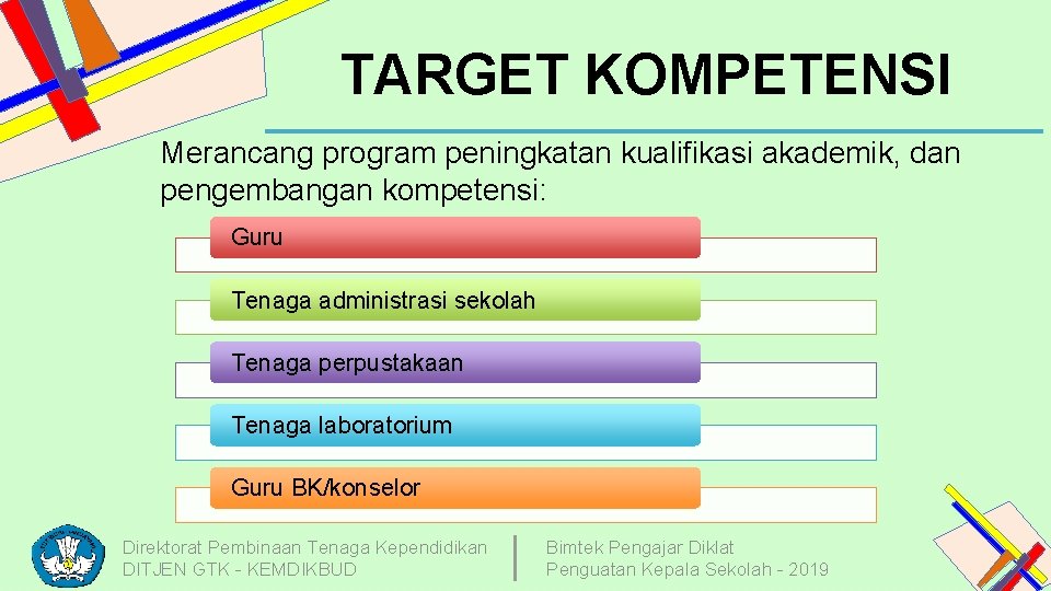 TARGET KOMPETENSI Merancang program peningkatan kualifikasi akademik, dan pengembangan kompetensi: Guru Tenaga administrasi sekolah