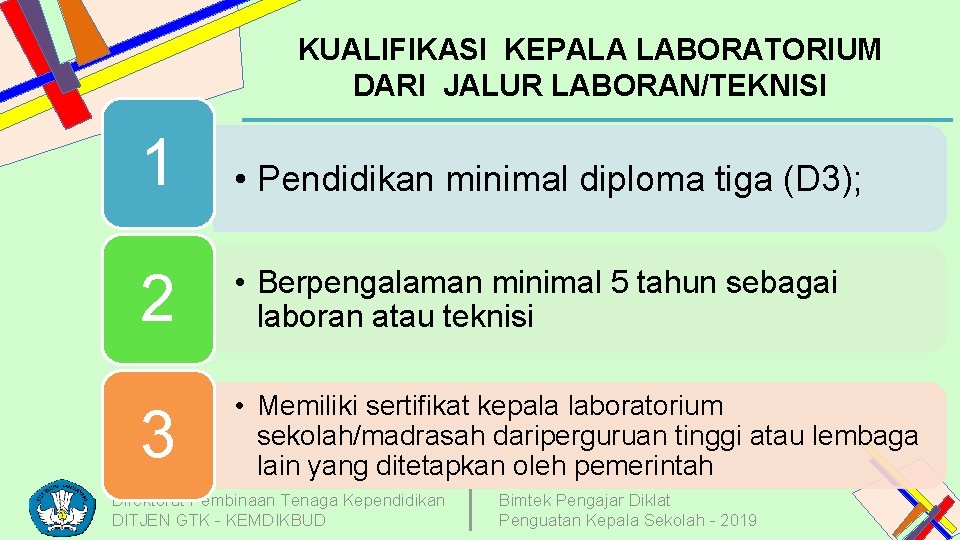 KUALIFIKASI KEPALA LABORATORIUM DARI JALUR LABORAN/TEKNISI 1 • Pendidikan minimal diploma tiga (D 3);