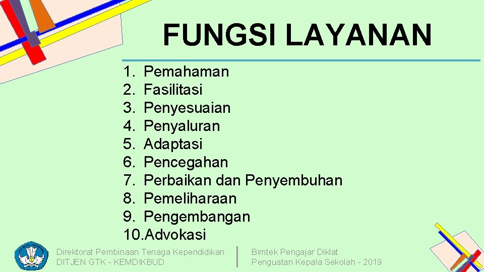 FUNGSI LAYANAN 1. Pemahaman 2. Fasilitasi 3. Penyesuaian 4. Penyaluran 5. Adaptasi 6. Pencegahan