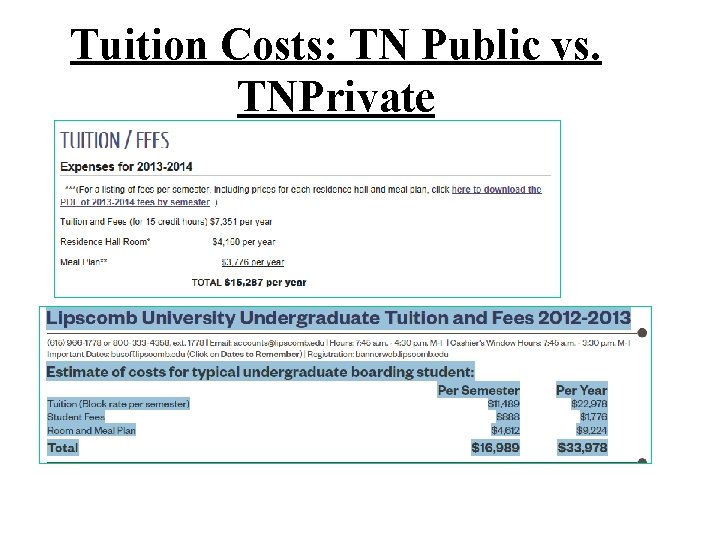 Tuition Costs: TN Public vs. TNPrivate Tuition Costs: TN Public vs. TNPrivate