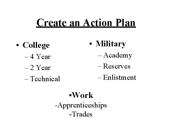Create an Action Plan • Military • College – Academy – Reserves – Enlistment Create an Action Plan • Military • College – Academy – Reserves – Enlistment