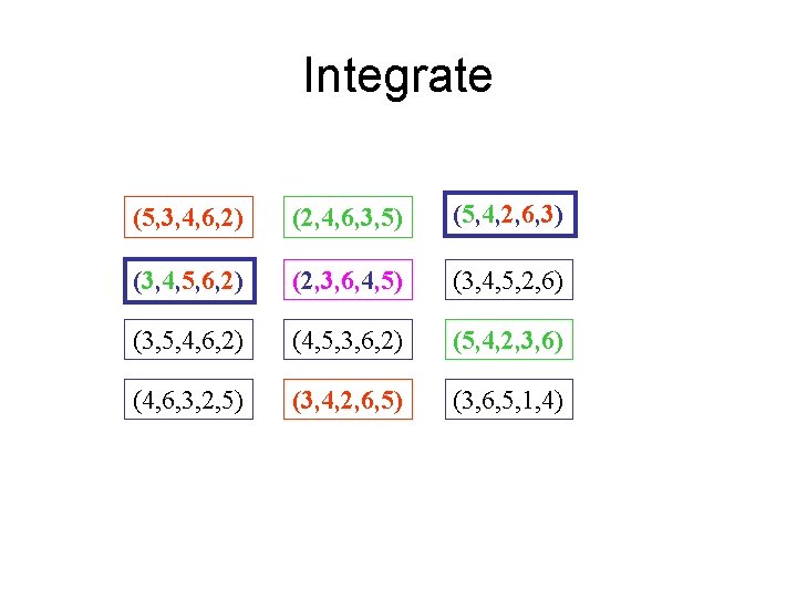 Integrate (5, 3, 4, 6, 2) (2, 4, 6, 3, 5) (5, 4, 2,