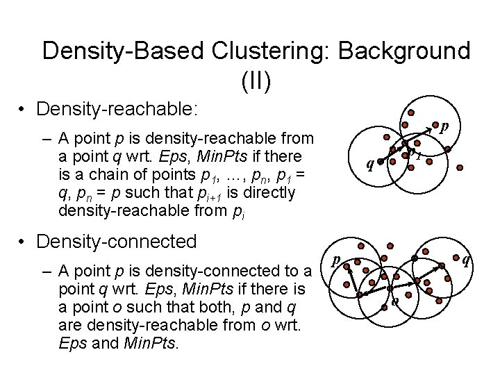 Density-Based Clustering: Background (II) • Density-reachable: p – A point p is density-reachable from