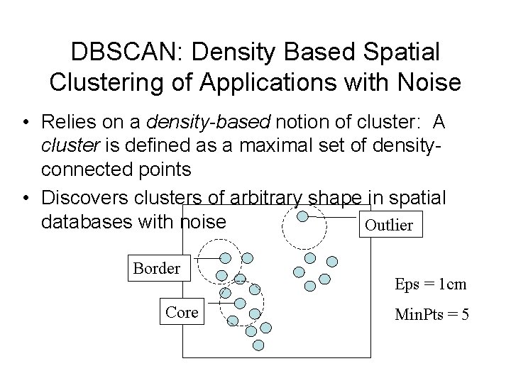 DBSCAN: Density Based Spatial Clustering of Applications with Noise • Relies on a density-based