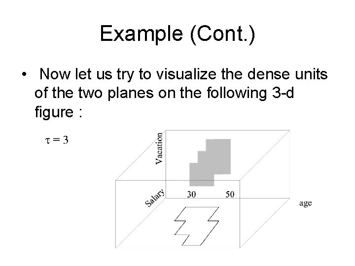 Example (Cont. ) • Now let us try to visualize the dense units of