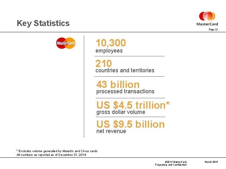 Key Statistics Page 21 10, 300 employees 210 countries and territories 43 billion processed