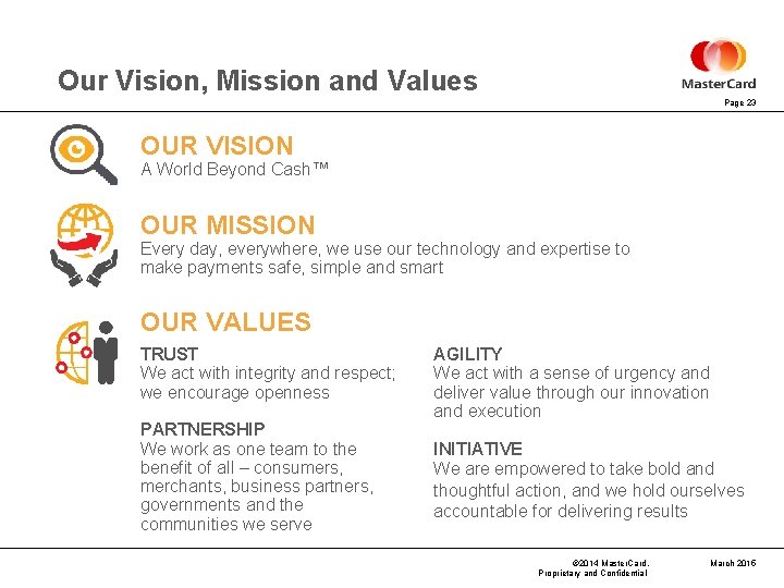 Our Vision, Mission and Values Page 23 OUR VISION A World Beyond Cash™ OUR