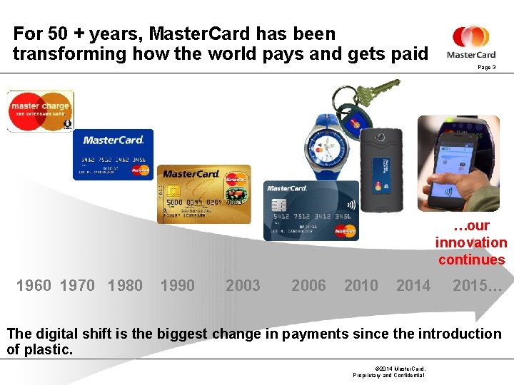 For 50 + years, Master. Card has been transforming how the world pays and