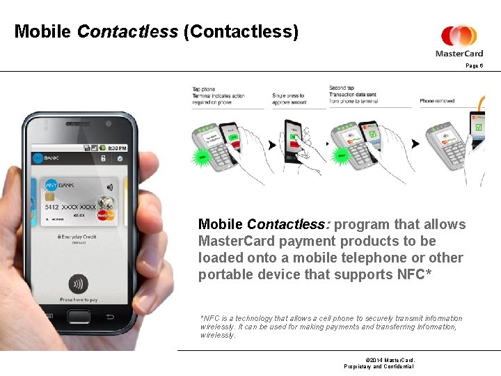 Mobile Contactless (Contactless) Page 6 Mobile Contactless: program that allows Master. Card payment products