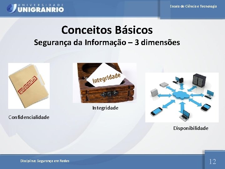 Escola de Ciência e Tecnologia Conceitos Básicos Segurança da Informação – 3 dimensões Integridade