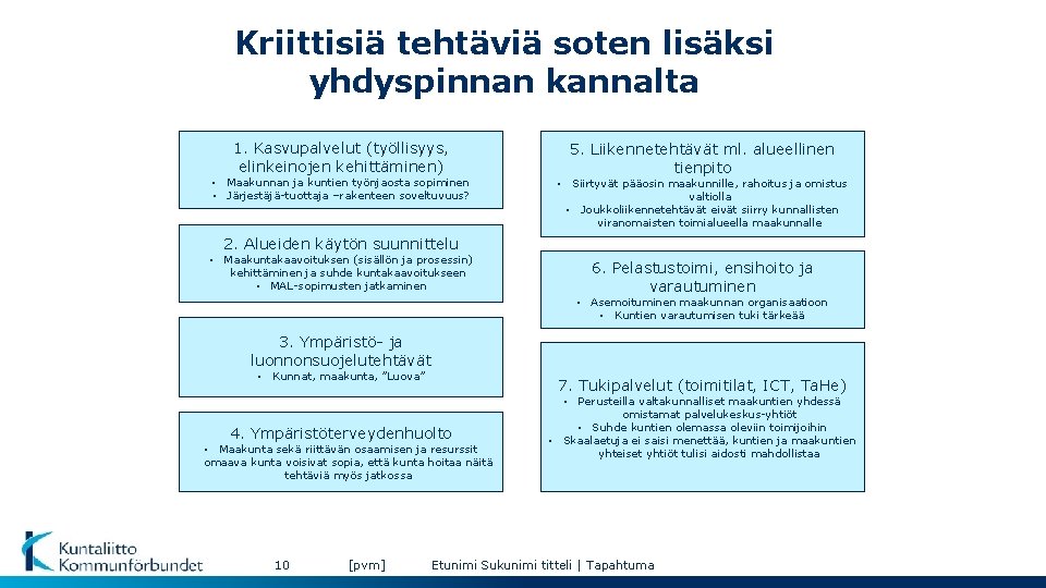 Kriittisiä tehtäviä soten lisäksi yhdyspinnan kannalta 1. Kasvupalvelut (työllisyys, elinkeinojen kehittäminen) • Maakunnan ja