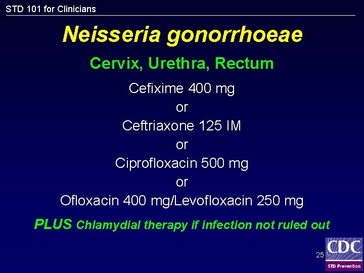STD 101 for Clinicians Neisseria gonorrhoeae Cervix, Urethra, Rectum Cefixime 400 mg or Ceftriaxone