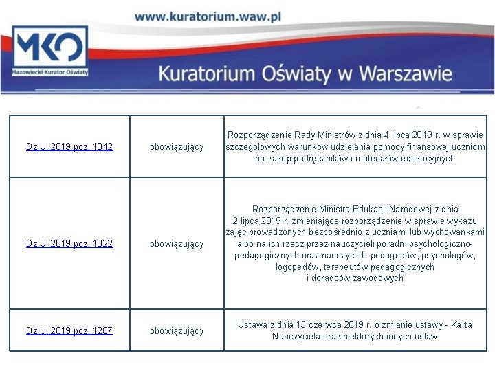 obowiązujący Rozporządzenie Rady Ministrów z dnia 4 lipca 2019 r. w sprawie szczegółowych warunków