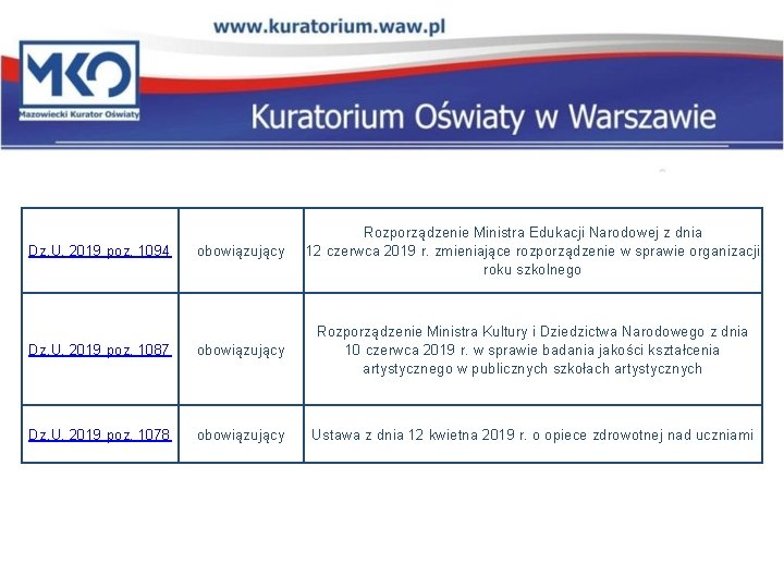 obowiązujący Rozporządzenie Ministra Edukacji Narodowej z dnia 12 czerwca 2019 r. zmieniające rozporządzenie w