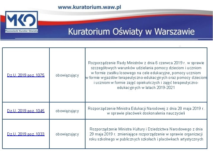 Dz. U. 2019 poz. 1075 obowiązujący Rozporządzenie Rady Ministrów z dnia 6 czerwca 2019 Dz. U. 2019 poz. 1075 obowiązujący Rozporządzenie Rady Ministrów z dnia 6 czerwca 2019