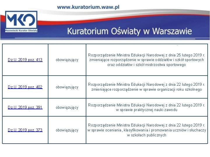 Dz. U. 2019 poz. 413 obowiązujący Rozporządzenie Ministra Edukacji Narodowej z dnia 25 lutego