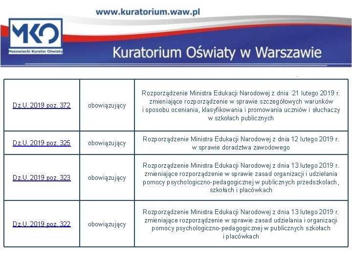 Dz. U. 2019 poz. 372 obowiązujący Rozporządzenie Ministra Edukacji Narodowej z dnia 21 lutego