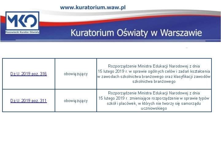 Dz. U. 2019 poz. 316 Dz. U. 2019 poz. 311 obowiązujący Rozporządzenie Ministra Edukacji