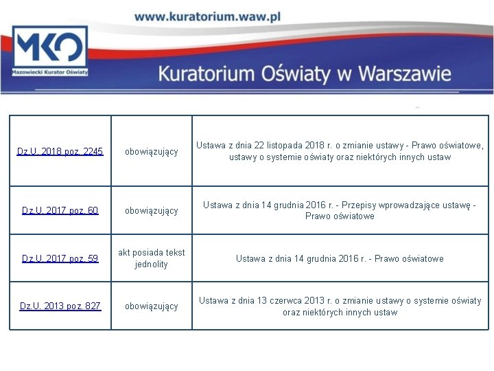 Dz. U. 2018 poz. 2245 obowiązujący Ustawa z dnia 22 listopada 2018 r. o