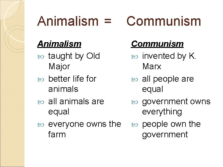 Animalism = Animalism taught by Old Major better life for animals all animals are