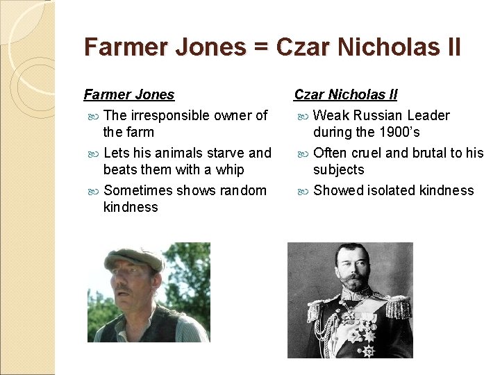Farmer Jones = Czar Nicholas II Farmer Jones The irresponsible owner of the farm