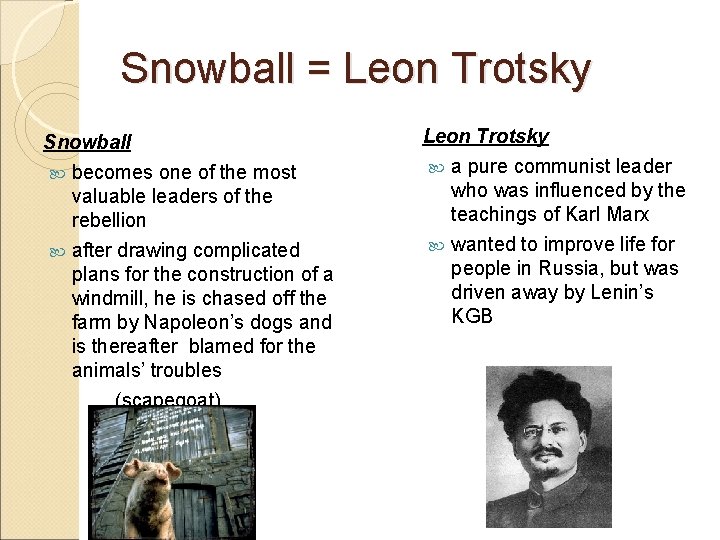 Snowball = Leon Trotsky Snowball becomes one of the most valuable leaders of the