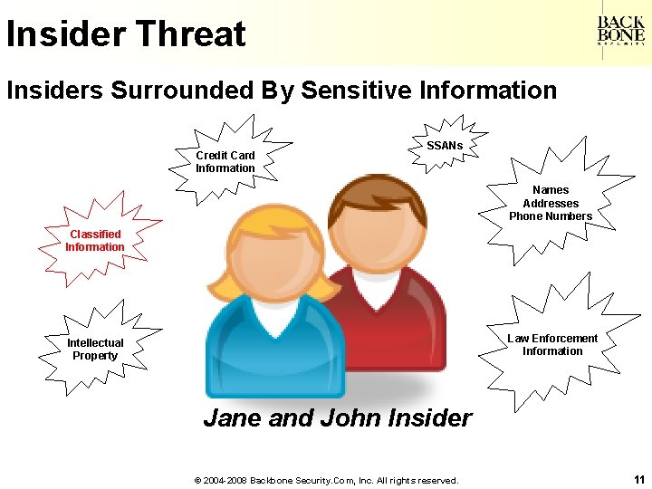 A Net-Centric Do. D NII/CIO Insider Threat Insiders Surrounded By Sensitive Information Credit Card