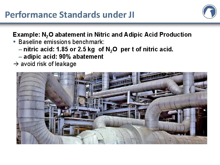 Performance Standards under JI Example: N 2 O abatement in Nitric and Adipic Acid Performance Standards under JI Example: N 2 O abatement in Nitric and Adipic Acid
