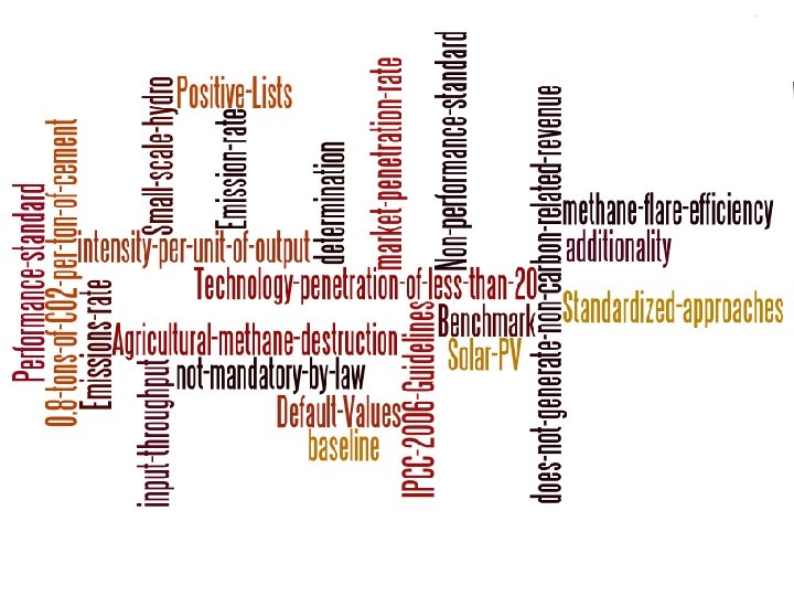Terms, definitions, types Term Definition Examples Standardized approaches Catch all term that includes performance Terms, definitions, types Term Definition Examples Standardized approaches Catch all term that includes performance