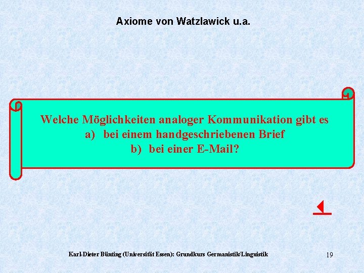 Axiome von Watzlawick u. a. Welche Möglichkeiten analoger Kommunikation gibt es a) bei einem