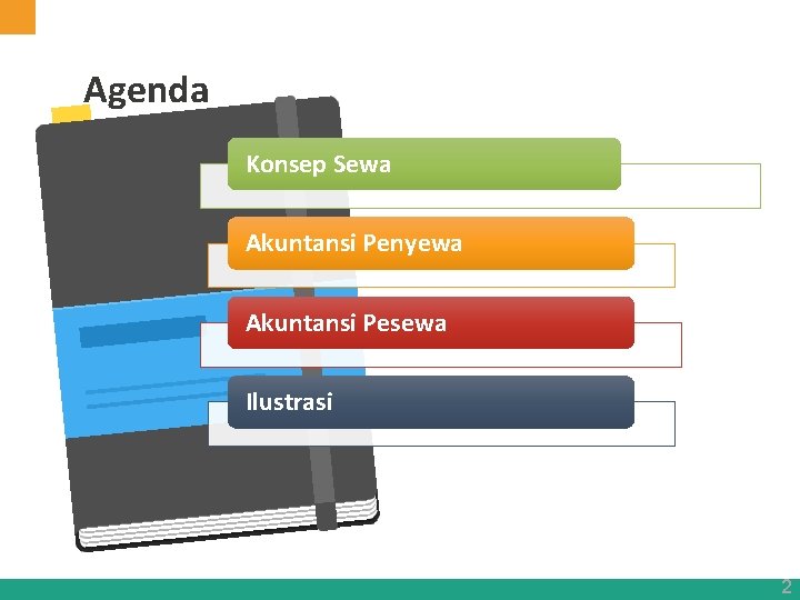 Agenda Konsep Sewa Akuntansi Penyewa Akuntansi Pesewa Ilustrasi 2 