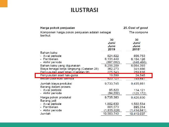 ILUSTRASI 
