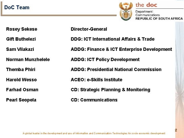 Do. C Team Rosey Sekese Director-General Gift Buthelezi DDG: ICT International Affairs & Trade