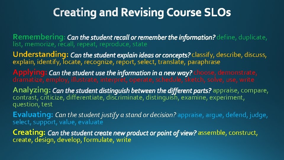 Remembering: list, memorize, recall, repeat, reproduce, state define, duplicate, Understanding: classify, describe, discuss, explain,