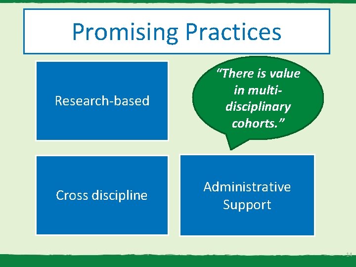 Promising Practices Research-based Cross discipline “There is value in multidisciplinary cohorts. ” Administrative Support