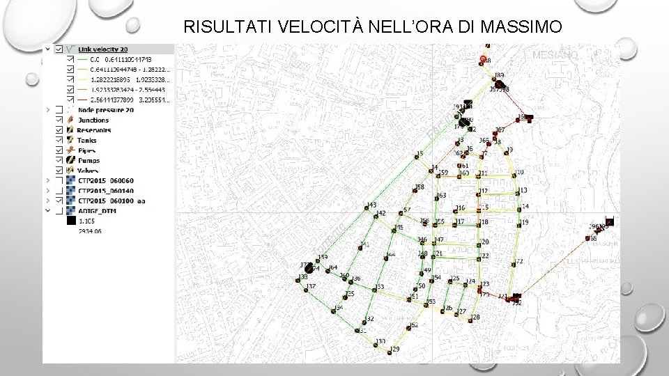 RISULTATI VELOCITÀ NELL’ORA DI MASSIMO CONSUMO 