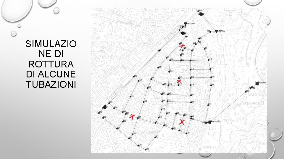 SIMULAZIO NE DI ROTTURA DI ALCUNE TUBAZIONI 