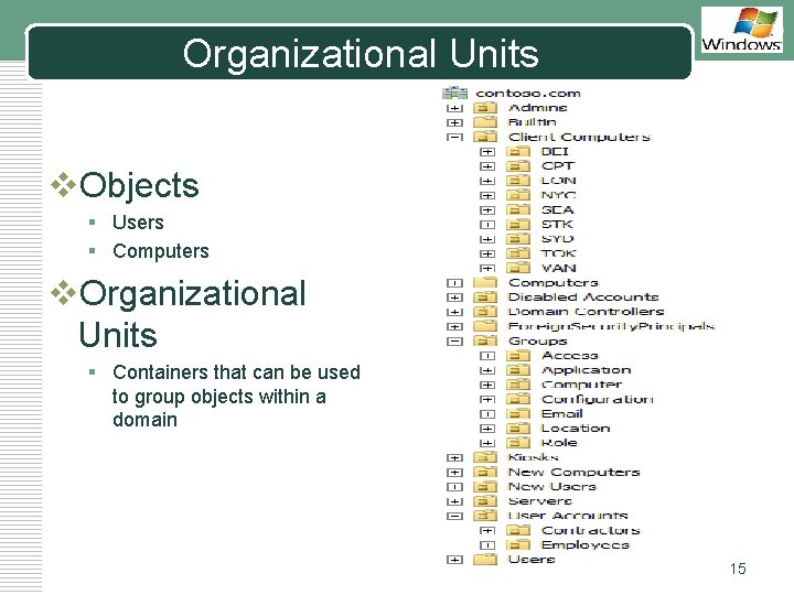 Organizational Units LOGO v. Objects § Users § Computers v. Organizational Units § Containers