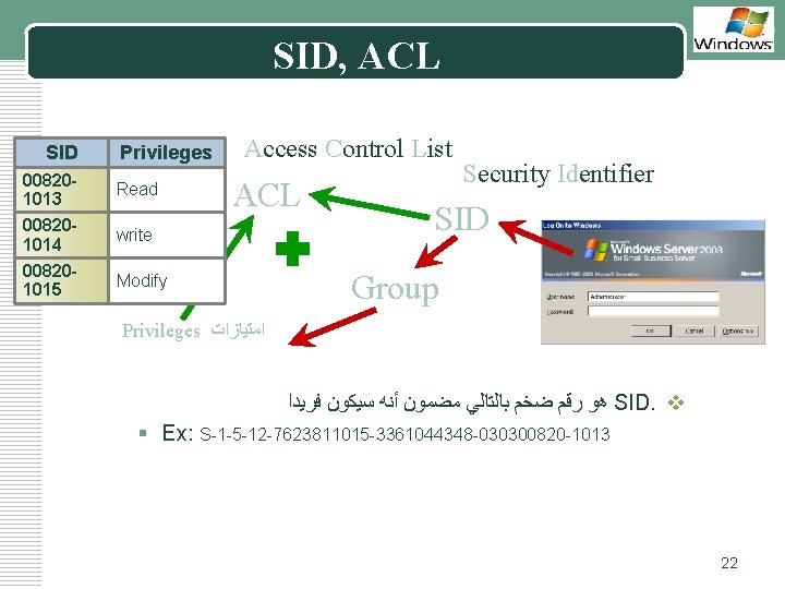 LOGO SID, ACL SID Privileges 008201013 Read 008201014 write 008201015 Modify Access Control List
