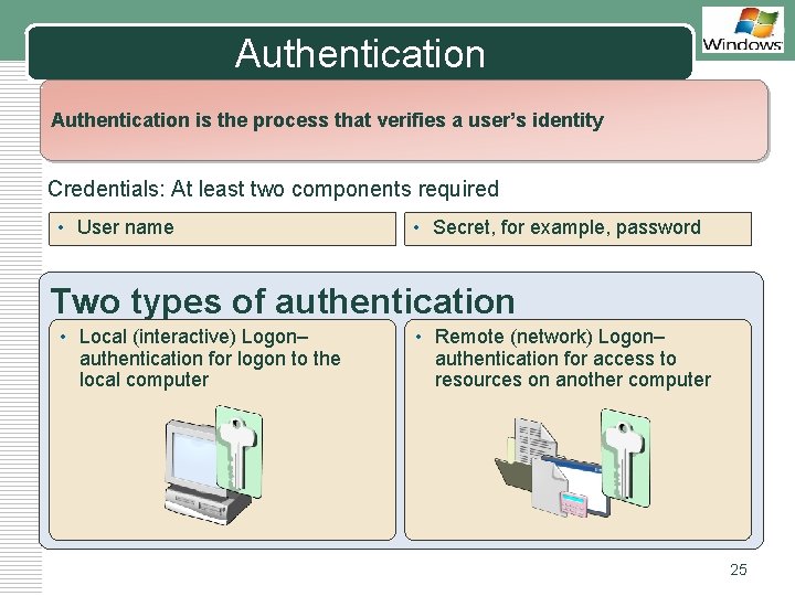 Authentication LOGO Authentication is the process that verifies a user’s identity Credentials: At least