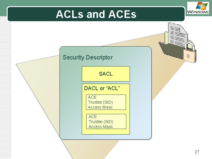 ACLs and ACEs LOGO Security Descriptor SACL DACL or “ACL” ACE Trustee (SID) Access