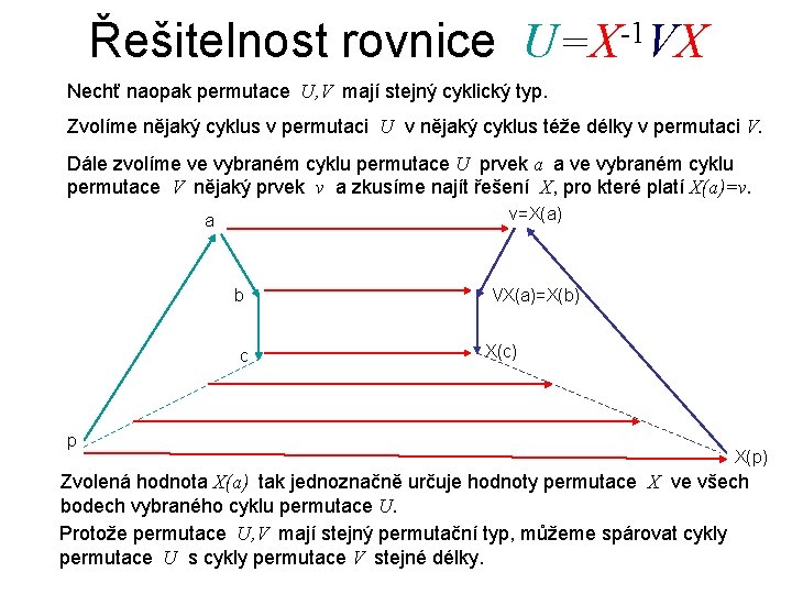 Řešitelnost rovnice U=X-1 VX Nechť naopak permutace U, V mají stejný cyklický typ. Zvolíme